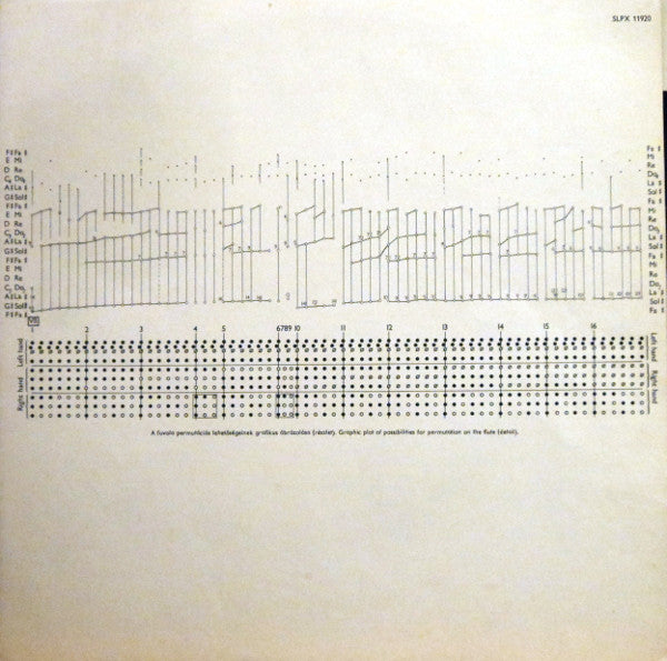 István Matuz – Edgard Varèse / André Jolivet / Barnabás Dukay / László Sáry / László Dubrovay : The New Flute (LP)