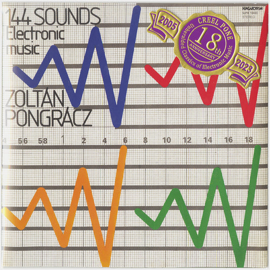 [CP 042 CD] Zoltán Pongrácz; 144 Sounds, Electronic Music +