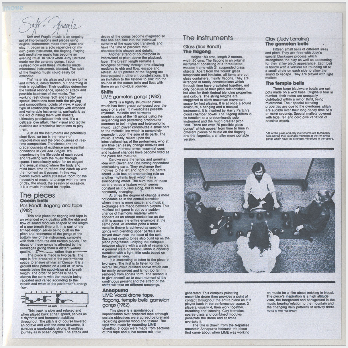 [CP 000.05 CD] Ros Bandt, Live Improvised Music Events; Improvisations In Acoustic Chambers, Soft + Fragile