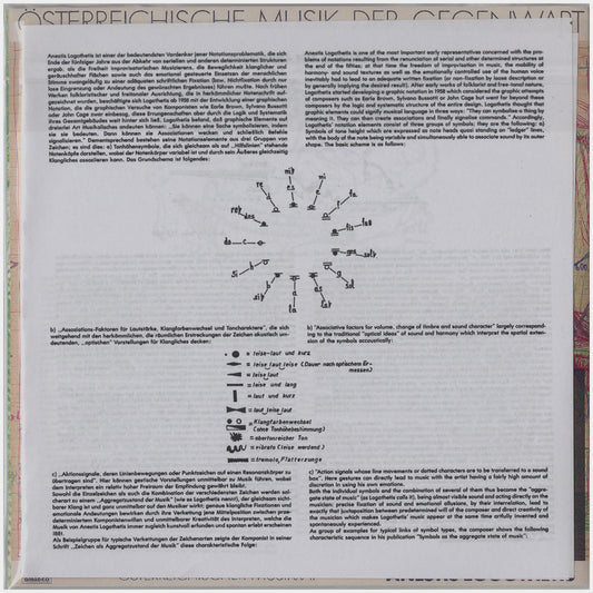 [CP 037 CD] Anestis Logothetis; „Hör!-Spiel”, Nekrologlog 1961, Fantasmata 1960, Wellenformen, Anastasis, Styx