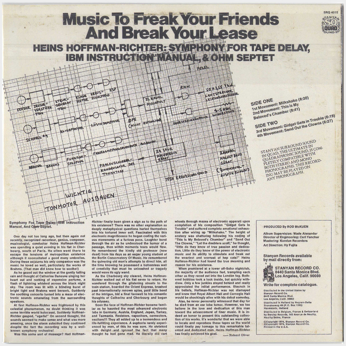 [CP 079 CD] Heins Hoffman-Richter; Music to Freak your Friends and Break your Lease